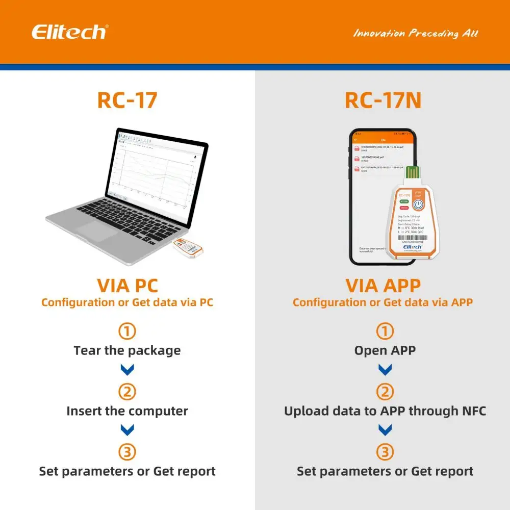 PDF Data Logger Elitech RC-17 Disposable Temperature Recorder
