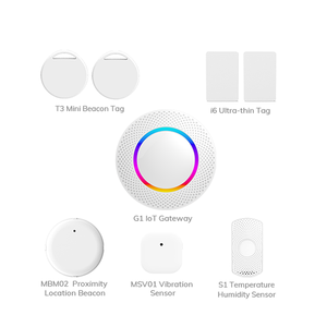 <strong>Wireless</strong> Vibration <strong>Sensors</strong> &amp; Temperature And Humidity <strong>Sensor</strong> &amp; Wearable Beacon Gateway Kit For Venues IoT Solutions &amp; Software - Product Image 3