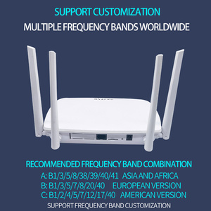 เราเตอร์ไร้สาย szstrongrising 150Mbps แบนด์ความถี่ต่างๆสามารถปรับแต่งเราเตอร์4G เราเตอร์ LTE WLAN ด้วยซิมการ์ด CPE - Product Image 5