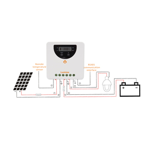 Lumiax 24V 12V 20A MPPT Solar laderegler Solar panel Lades teuerung 100V Eingang - Product Image 5