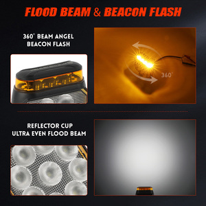 ไฟ LED สีเหลืองอำพันสำหรับรถบดถนนรถปราบดิน Liebherr รถปราบดิน - Product Image 4