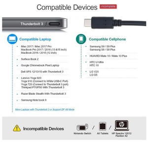 Adaptador convertidor de cable de vídeo tipo C 31 tipo C, USB-C macho a VGA hembra - Product Image 5