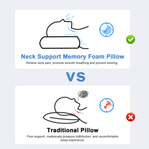 Vua kích thước cổ hỗ trợ 1000g bọt gối cổ tử cung Bộ nhớ gối cho Cổ & Vai đau Ergonomic chỉnh hình - Product Image 4