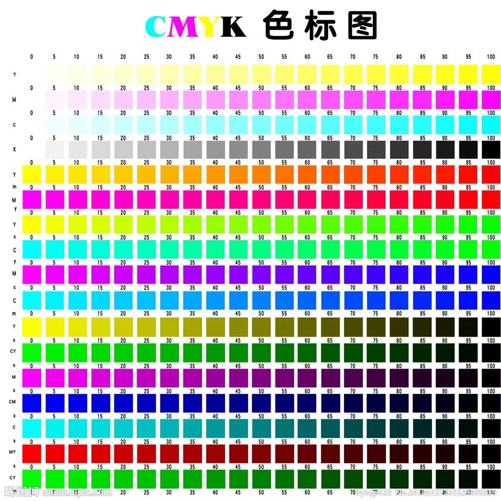 สีผสม