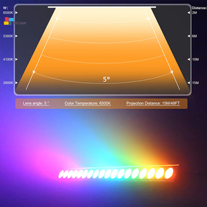 Profesyonel Bar 18 adet * 10W RGBW 6in 1 Led duvar yıkayıcı işık lineer Dmx yıkama Dj ekipmanları IP20 matris - Product Image 6