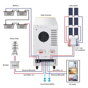 成套10000w 20kwh锂电池室内混合太阳能系统20kw，适合您的家庭与农业系统 - Product Image 4