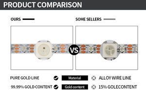 แถบไฟ LED สำหรับตู้เสื้อผ้าวีไอพี, แถบไฟ LED ตรวจจับเสียง8812 - Product Image 5