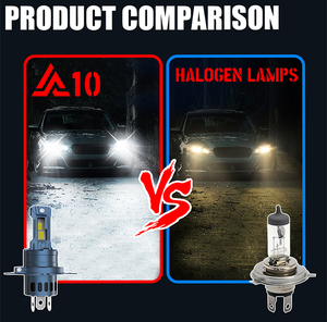 Doğrudan tak ve çalıştır A10 araba Led başkanı işık H7 Led Canbus 72 watt Autos Led arabalar Led yüksek kaliteli lambalar - Product Image 5