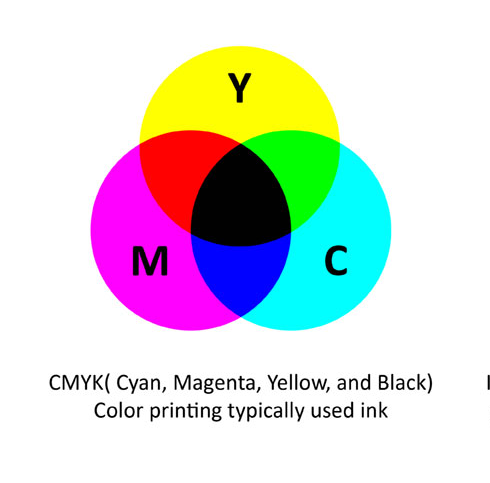 Color mezclado