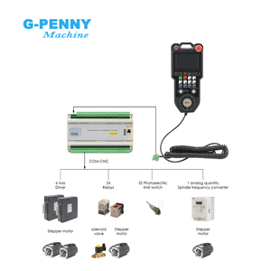 Individualisierung DSP-J2 XHC CNC Offline-Controller 3/4 Achsen-Bewegungskontroller anstelle von DSP A11/A18 Steuersystem