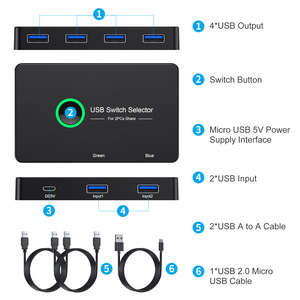 USB 3.0 KVM USB Switcher For Keyboard Mouse Printer Mi Box 2Pc Port Sharing 4Pcs <strong>Device</strong> USB Hub - Product Image 5