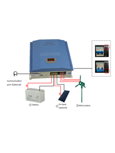 Controlador híbrido 5000W 48VDC PWM para generadores de turbina eólica al aire libre Integración de energía solar - Product Image 4