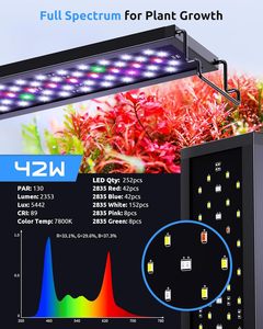 Seaoura SR-653 Wrb 3 Blauw Rood Wit Kanaal Aanpasbaar Led <span class=keywords><strong>Aquarium</strong></span> Licht Voor 12 24 30 36 48 52 Inch Zoetwater <span class=keywords><strong>Aquarium</strong></span> - Product Image 4