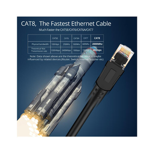 Geformtes schwarzes Cat8 Class 8 Runddraht-Netzwerk-Überbrückung netzwerk kabel Reines Kupfer-Computernetz werk kabel - Product Image 3