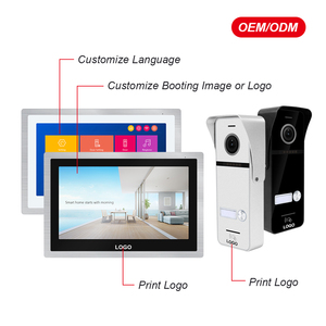 Home Security Smart Tuya Building <strong>Intercom</strong> with <strong>TCP</strong>/<strong>IP</strong> <strong>System</strong> for Global Use