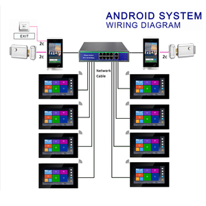 Timbre de vídeo inteligente con Wifi, sistema de intercomunicación de teléfono y puerta con cámara de vídeo para apartamento - Product Image 5