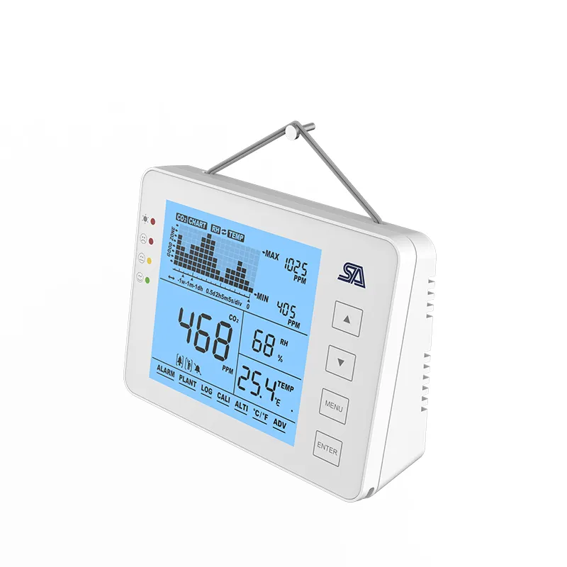 OEM Desktop and Wall-mounted Air Quality carbon dioxide CO2 gas meter / monitor with high sensitivity sensor