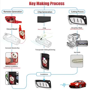 Arayüz XKLEX5EN tel evrensel uzaktan anahtar 2nd nesil XK serisi araba Lexus XKLEX0EN yükseltme için uzaktan anahtar - Product Image 4