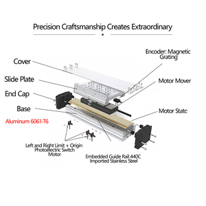 KNK High Precision Magnetic Suspension Iron Core Direct Drive Embedded Transmission <strong>Linear</strong> Motion Motor Module Actuator - Product Image 4