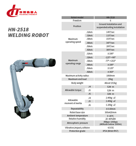 HN-2518 191kg 6 Axes <strong>Robot</strong> <strong>Arm</strong> 1808mm Radius <strong>Load</strong> 25kg <strong>Automatic</strong> Spray Painting <strong>Robot</strong> - Product Image 3