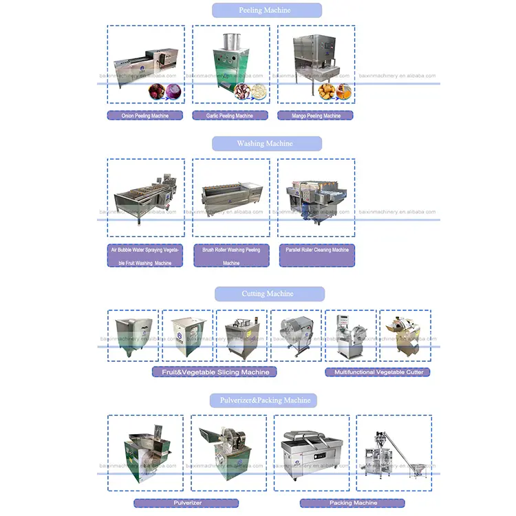Industrial Mesh Belt Continuous Fruit And Vegetable Dryer Cabbage Potato Dryer