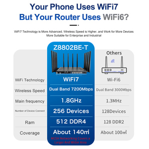 Enrutador de módem inalámbrico empresarial con certificación FCC CE ROHS 7200Mbps WiFi7 5G SIM 256 dispositivos OpenWrt de doble banda 1,8 GHz/512DDR4 - Product Image 6