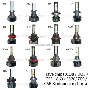 H4 üç renk 3 renk led ampul h4 LED far en çok satan modeli LED farlar otomobiller için - Product Image 6