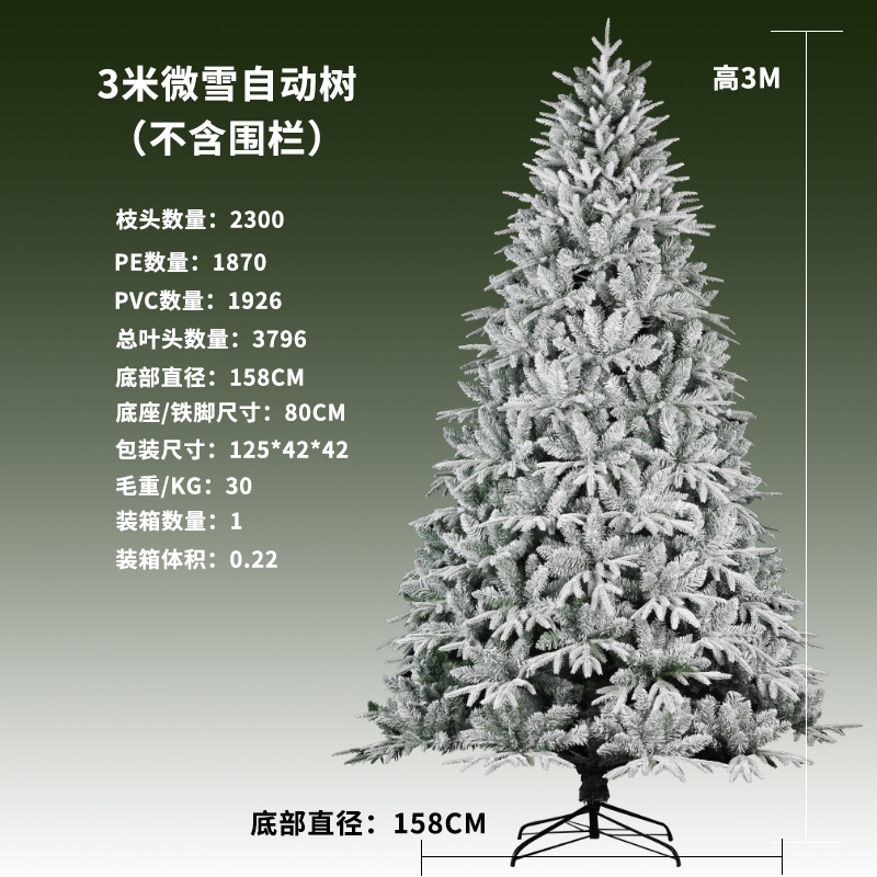 3 Meters, 2300 Branches