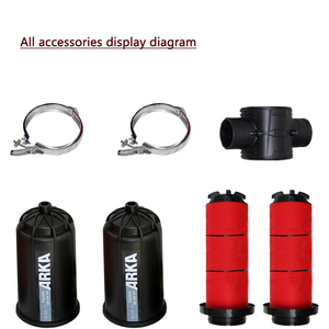 ARKA 3&quot; <strong>Irrigation</strong> Disc Filter H Type <strong>Manual</strong> Water Filter <strong>System</strong> for Farm <strong>Irrigation</strong>. - Product Image 4