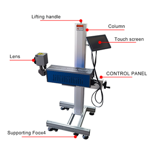 Laser-marking-<strong>machine</strong>-<strong>hs</strong>-<strong>code</strong> 3w Uv Laser Expiry Date Coding <strong>Machine</strong> Laser Engraving <strong>Machine</strong> for Qr <strong>Codes</strong> - Product Image 4