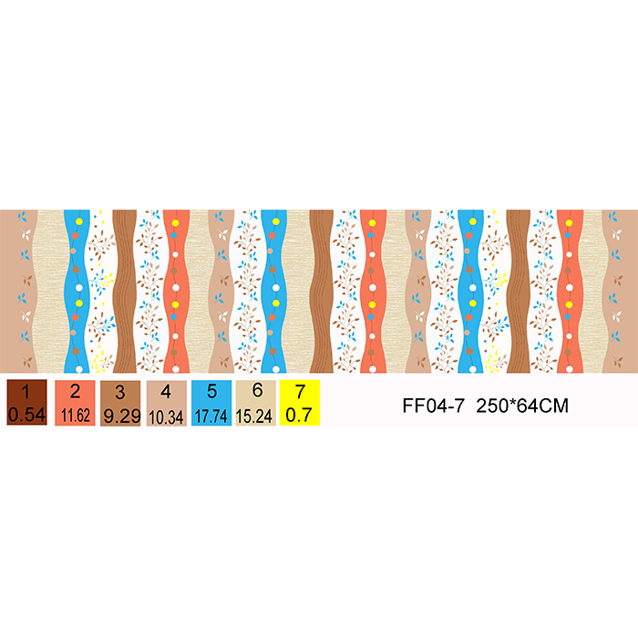 Adapté aux besoins du client