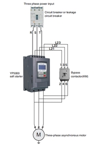 YUANXIN nueva llegada 220V 0.75kw 1.5kw 2.2kw inversor Variable VFD Control vectorial Arrancador Suave - Product Image 6