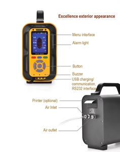 大型データストレージ用ポータブルマルチガス検出器C2H4 VOC HCN O3メタンPM安全モニター装置石油化学産業 - Product Image 6