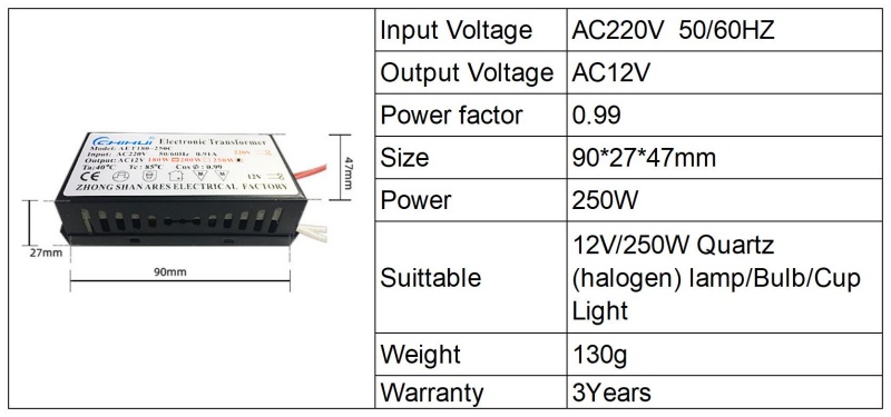 250W