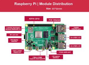Smart Electronics Neuankömmling Raspberry Pi 4 Modell B Board 2GB 4GB 8GB Raspberry Pi 4 Komplett set