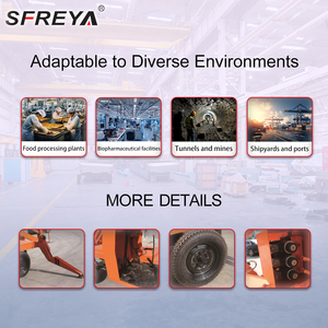 SFREYA S3521 Simple Crank Arm Battery-powered Type Vehicle-mounted Elevating <strong>Platform</strong> Mobile <strong>Loading</strong> and <strong>Unloading</strong> Lifting - Product Image 3