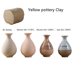 様々な高品質の白い磁器粘土景徳鎮カオリン陶器粘土子供の手作り教育彫刻粘土泥 - Product Image 6
