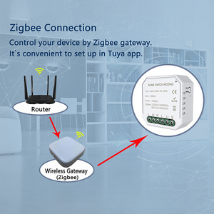 <strong>Zigbee</strong> Wireless 100~240V AC Tuya App &amp; Google Voice <strong>Control</strong> 1 Gang Smart Home Switch Module Remote <strong>Controlled</strong> - Product Image 6