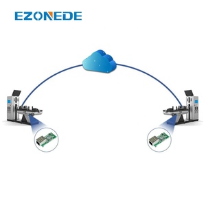 Ran45 To ranranranransparent ranransmision Module erial ORT To therternet oodule etwork ORT P - Product Image 5