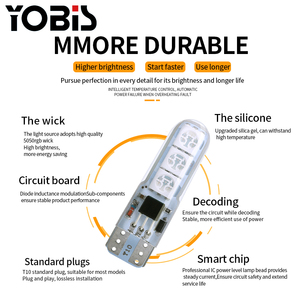 YOBIS Luces <strong>LED</strong> T10 Light Silicone RGB W5W Strobe Width Wedge Light 194 168 5050 6SMD Remove Control Car <strong>LED</strong> Interior Light