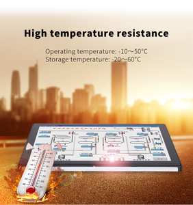 21.5 Inch <strong>Touch</strong> <strong>Screen</strong> <strong>Monitor</strong> Open Frame Android <strong>Touch</strong> <strong>Screen</strong> <strong>Computer</strong> <strong>Monitor</strong> Display Panel - Product Image 3