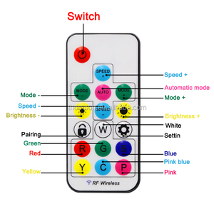 Digital Wireless <strong>Led</strong> Strip <strong>Lights</strong> <strong>Controller</strong> Sp104e <strong>Led</strong> <strong>Controller</strong>