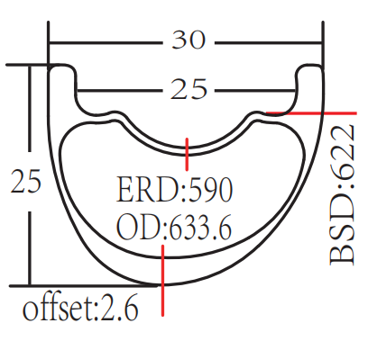 30MM * 25MM