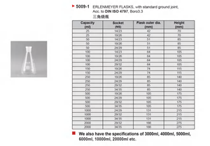 Dar boyun borosilikat cam 3.3 Erlenmeyer erlen zemin eklemi 29/32 100ml 250ml 500ml 1000ml 2000ml - Product Image 4