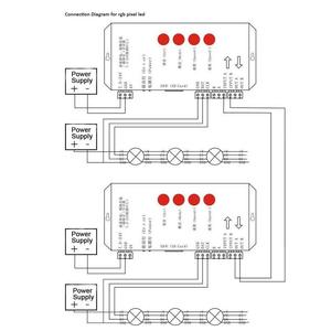 Контроллер светодиодный DC5-24V 256 г RGB для WS2801 WS2811 WS2812B LPD6803 SD карты T1000S - Product Image 4