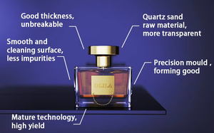 <strong>DIY</strong> Empty 20 ml 30 ml 50 ml Glass Packaging Round Transparent Portable Push <strong>Perfumes</strong> Spray Bottle <strong>Perfume</strong> Bottle - Product Image 2