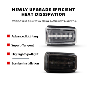 ไฟแสดงสถานะด้านข้าง LED สีดำแบบไดนามิกสำหรับวอลโว่ C70 S40 S71 V40 V70 V70XC สัญญาณไฟเลี้ยวหมายเลข9178885 9190169 - Product Image 4