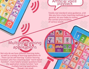 KW English ABC Letters <strong>Learning</strong> Pad Touch Tablet for Kids Multi-function <strong>Learning</strong> Machine Early Educational Toy for Children - Product Image 6