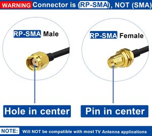 WiFi anten uzatma kablosu RG174 kablo 3m 10 ayaklar için WiFi yönlendirici güvenlik IP kamera kablosuz ağ kartı adaptörü - Product Image 2