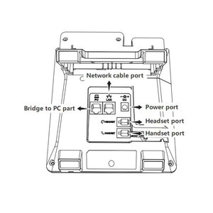 New Gigabit <strong>IP</strong> Phone with 6 sip acc and PoE Dual Gigabit ports Network ,Entry Level ATCOM D38 - Product Image 1